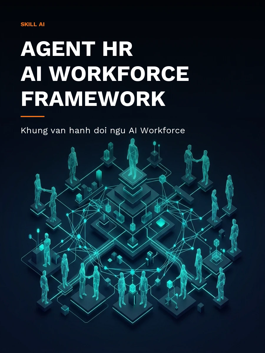 Agent HR AI Workforce Framework