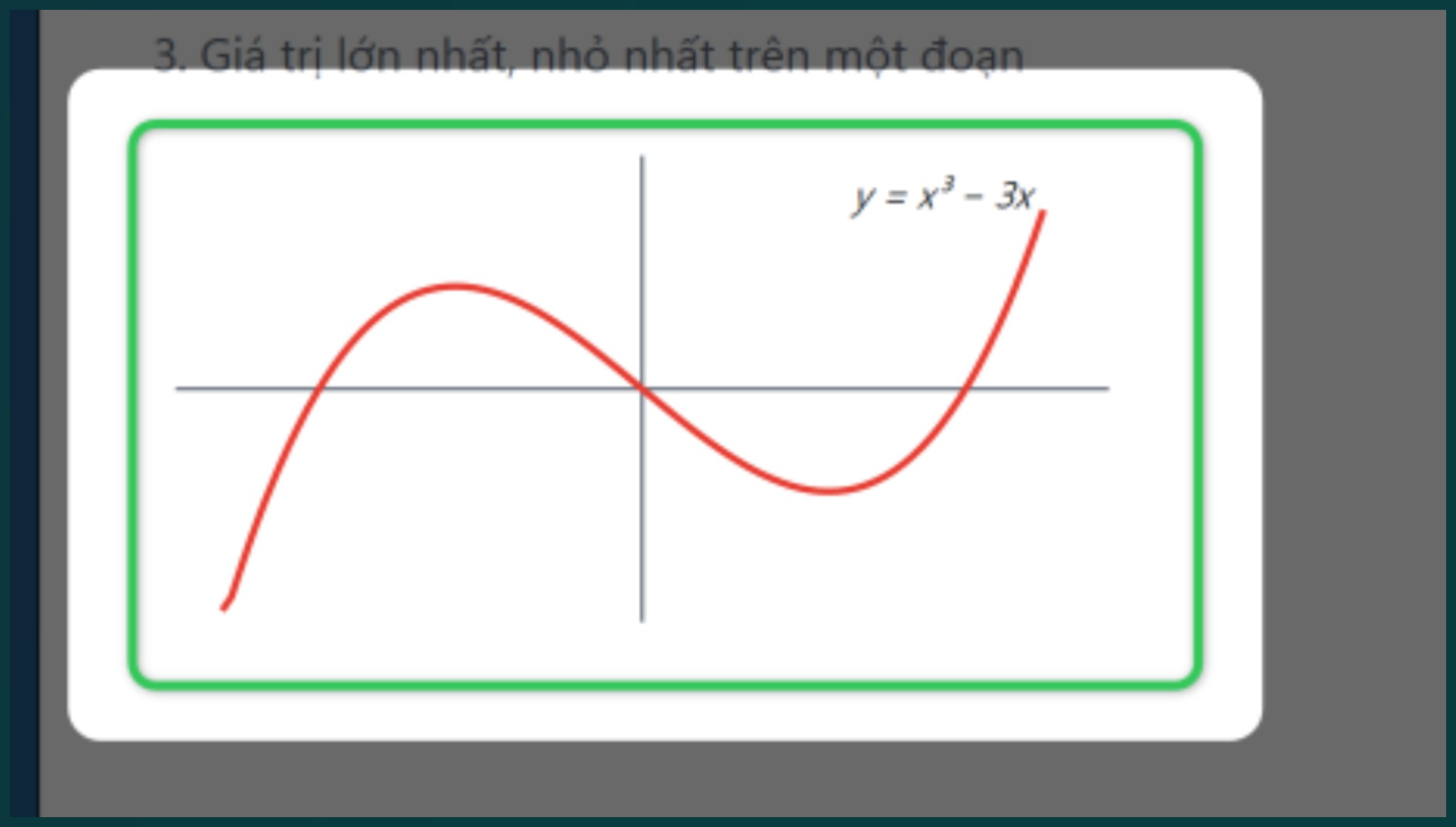 Khung hình người xem nhận được khi áp dụng zoom vùng chọn